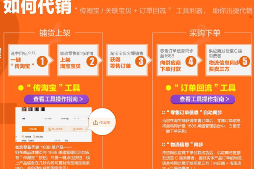 淘宝代销怎么做？新手必看全攻略与技巧分享