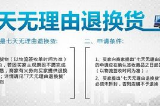 淘宝七天无理由退货时间具体计算方法详解