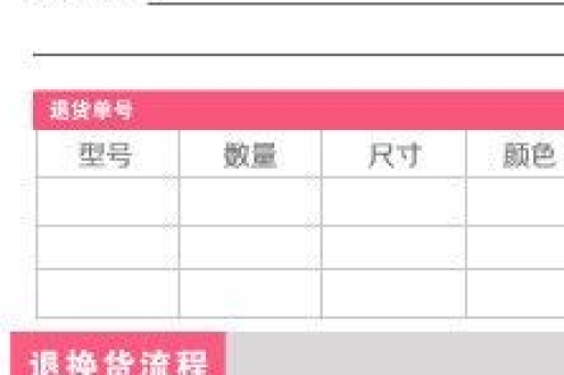 淘宝退货小纸条写法指南，轻松搞定退货流程！